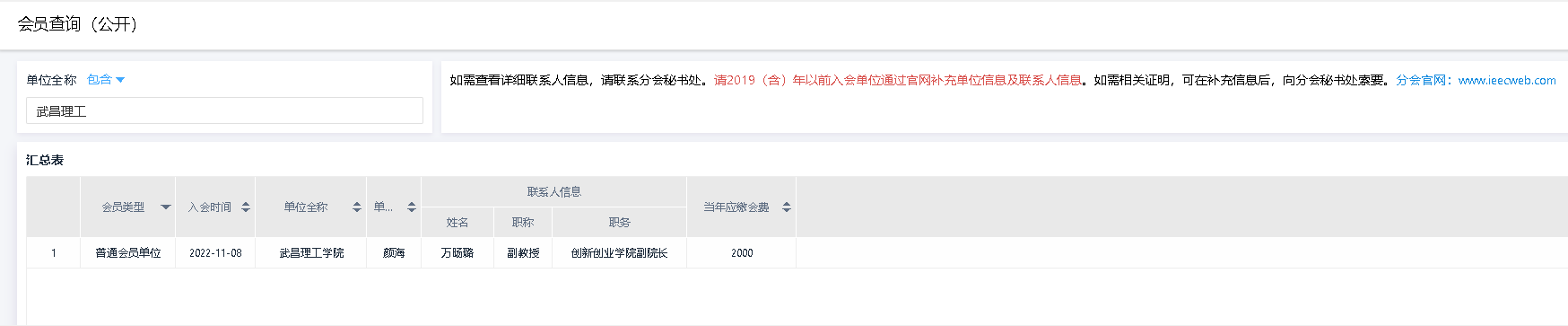 2138cc太阳集团正式成为中国高等教育学会创新创业教育分会会员单位(图1)
